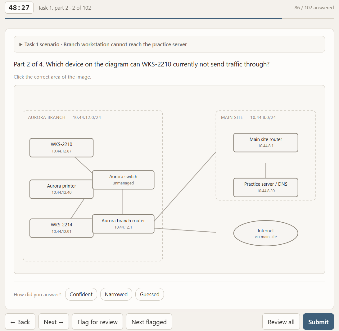 Performance-based question asking which device on a network diagram a workstation currently cannot send traffic through