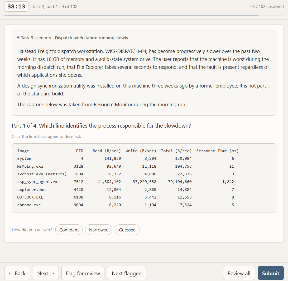 Performance-based question asking which process in a Resource Monitor capture is responsible for a slowdown